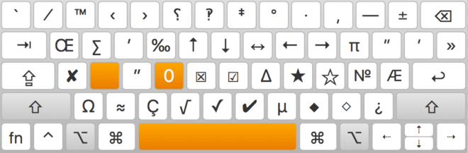 Option-Shift key characters and symbols